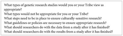 Genetic research with Indigenous Peoples: perspectives on governance and oversight in the US